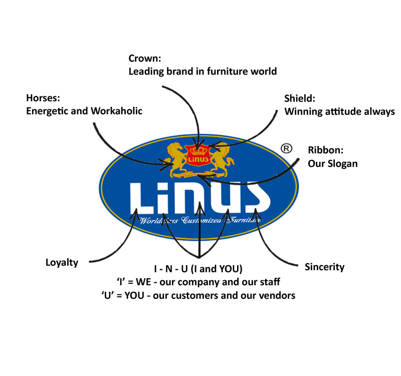 logo diagram